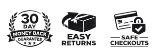 Money Back Guarantee